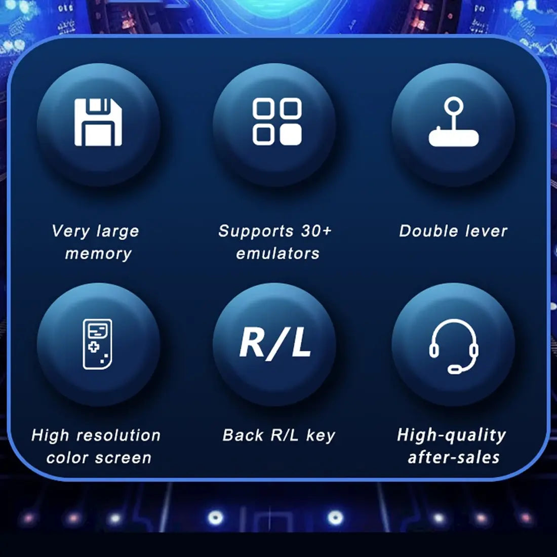 ToRetro- R36MAX Retro Handheld Game Console Linux System Video Game Console-