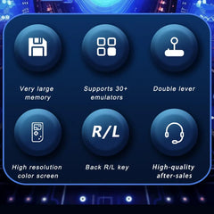 ToRetro- R36MAX Retro Handheld Game Console Linux System Video Game Console-