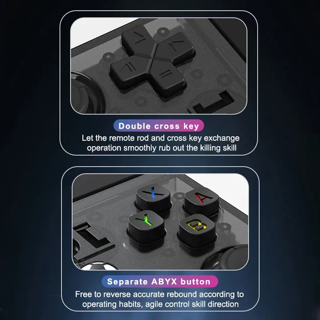 ToRetro- R36S PRO Retro Handheld Game Console Linux System Video Game Console-