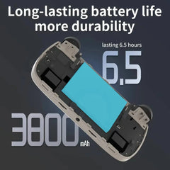 ToRetro- Anbernic RG CubeXX Retro Handheld Game Console- 7