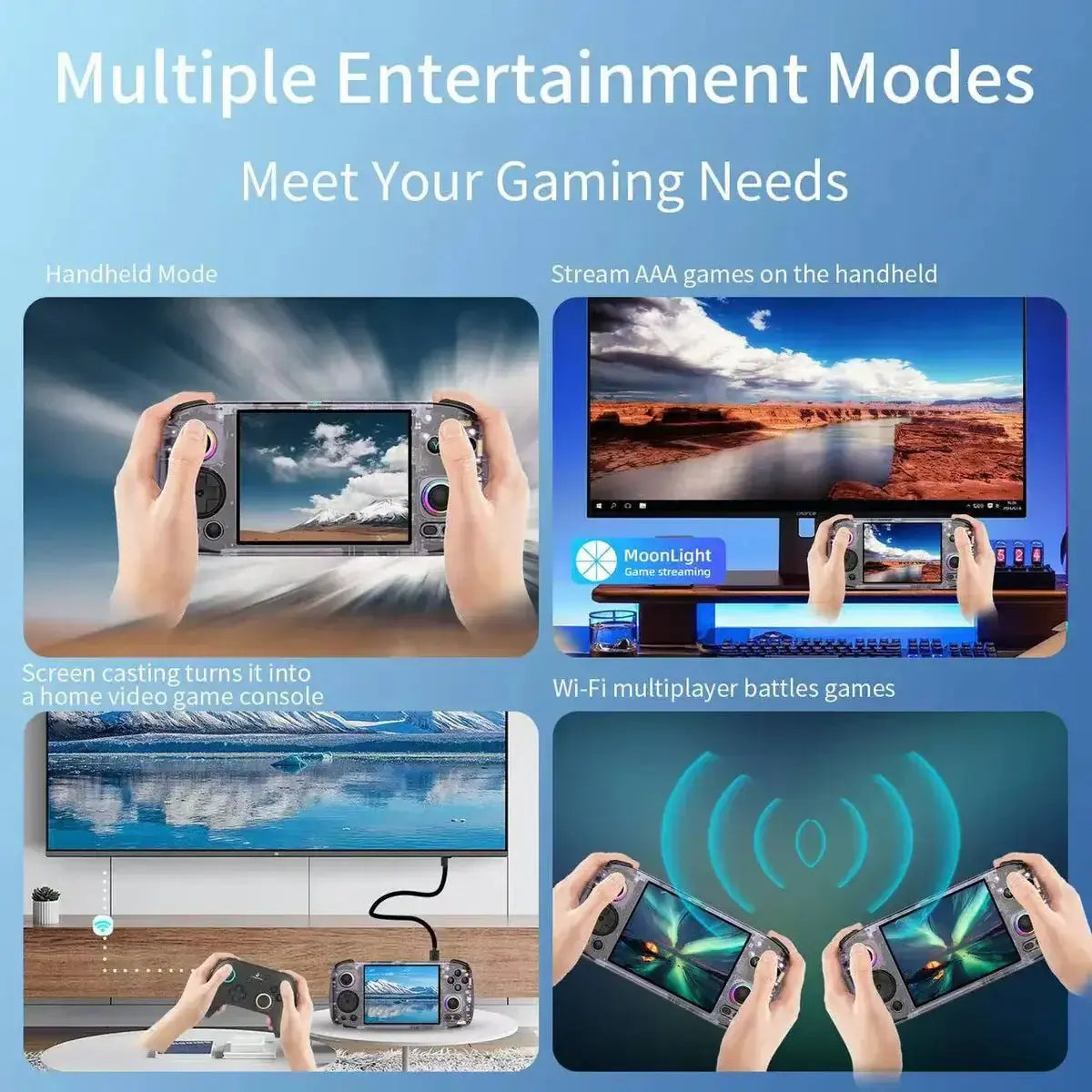 ToRetro- Anbernic RG 406H Retro Handheld Game Console- 7