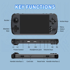 ToRetro-X39-PRO-4.5-Inch-64G-HandheldGame-Console-Built-in-5600_Games-_Purple_-8