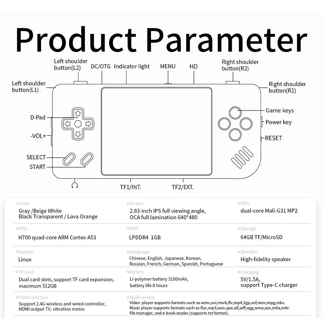 ToRetro- Anbernic RG28XX Retro Handheld Gaming Console- 10
