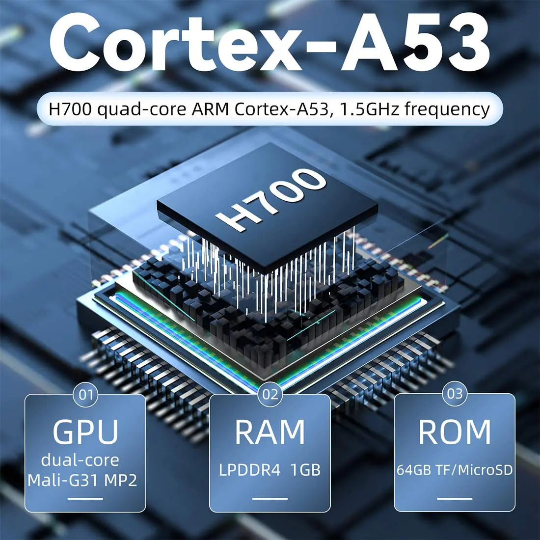 ToRetro- Anbernic RG28XX Retro Handheld Gaming Console- 5