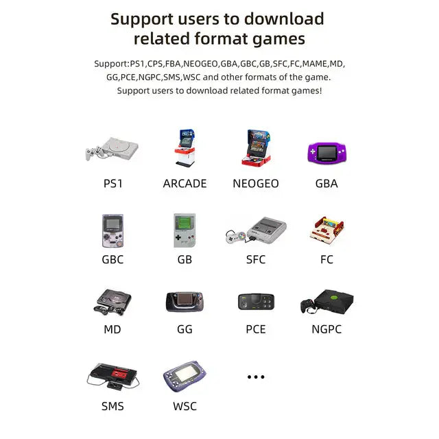 Anbernic RG35XX Retro Handheld Gaming Console - ToRetro