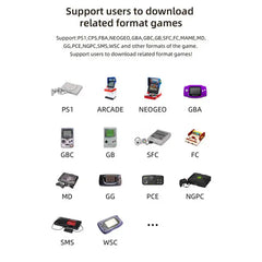 Anbernic RG35XX Retro Handheld Gaming Console - ToRetro