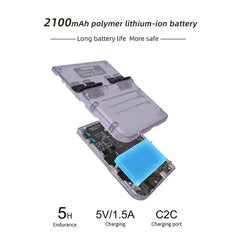 Anbernic RG35XX Retro Handheld Gaming Console - ToRetro