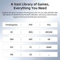 ToRetro- Anbernic RG35XXPro Vertical Retro Handheld Console-