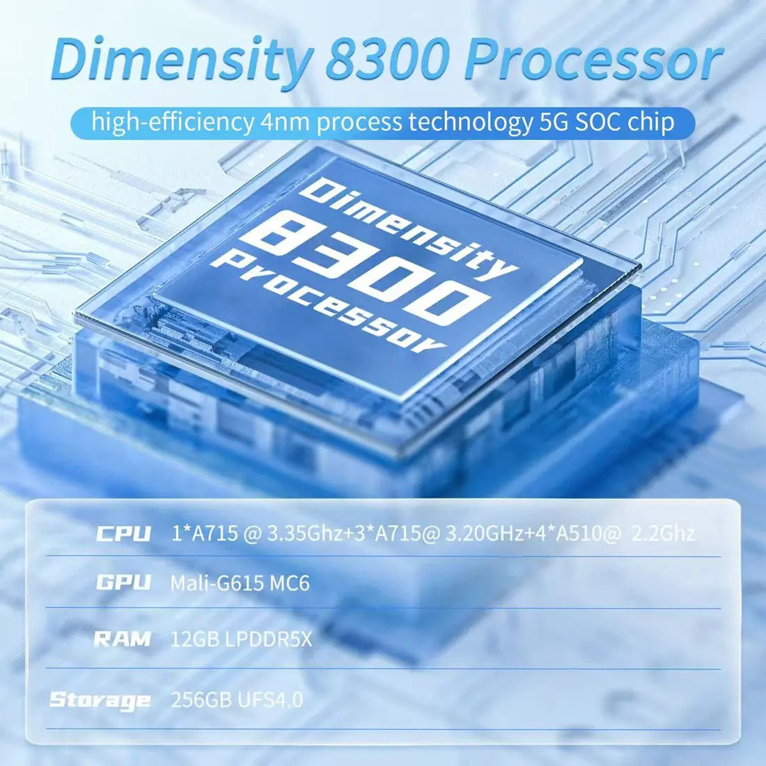 ToRetro- ANBERNIC RG557 Console Handheld Game Console-