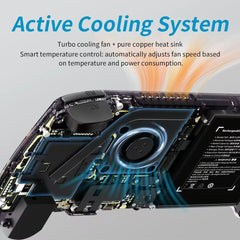 ToRetro- ANBERNIC RG557 Console Handheld Game Console-