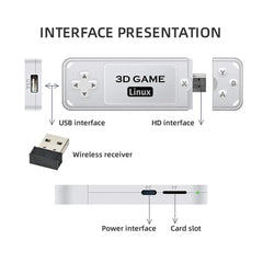 ToRetro- Y6 Game Stick Retro Video Game Console HD 4K- 8