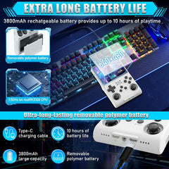 ToRetro- R40S Pro – Retro Handheld Game Console with Dual Joysticks & OTG Support(256G)-