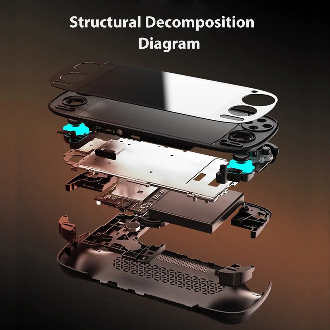 ToRetro- Retroid Pocket 5 (RP5) Snapdragon 865 OLED Handheld Game Console-