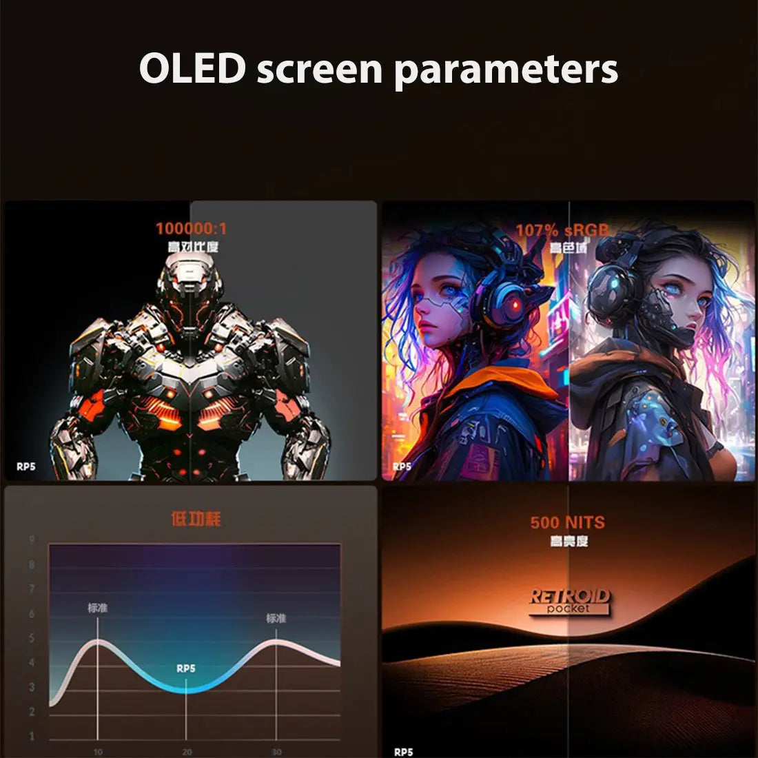 ToRetro- Retroid Pocket 5 (RP5) Snapdragon 865 OLED Handheld Game Console-