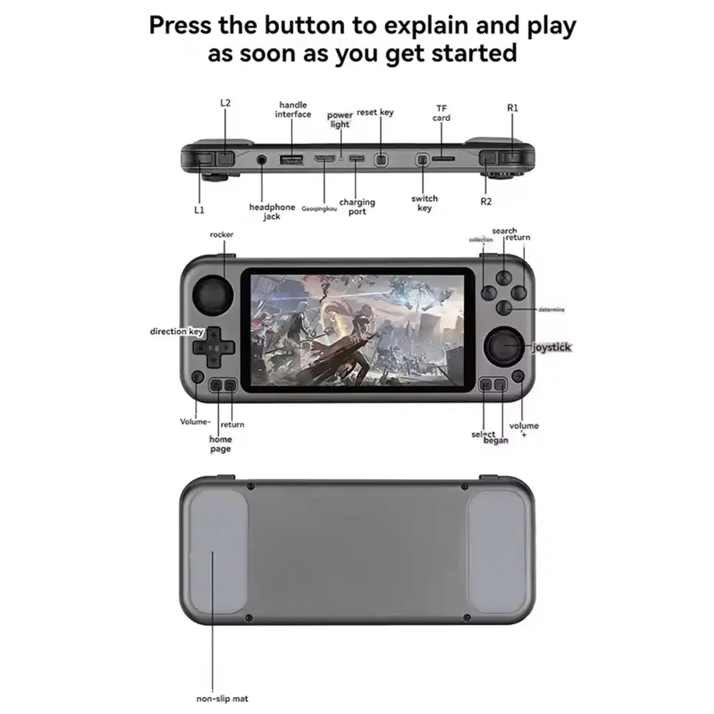 ToRetro- RK3566 Open-Source Retro Handheld Game Console-