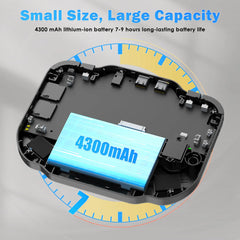 ToRetro- ZERO 40 Vertical Handheld Game Console , Android OS, Multi-Emulator Support,  Rotatable Touchscreen-