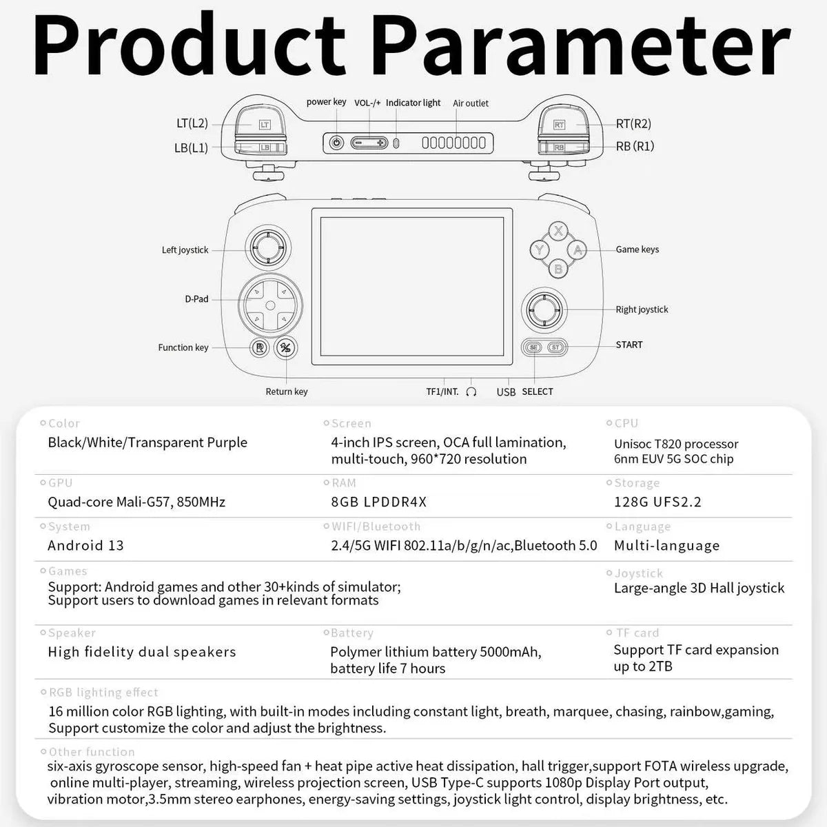 Anbernic RG 406H Retro Handheld Game Console