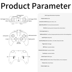 Anbernic RG P01 Controller Wireless Game Controller