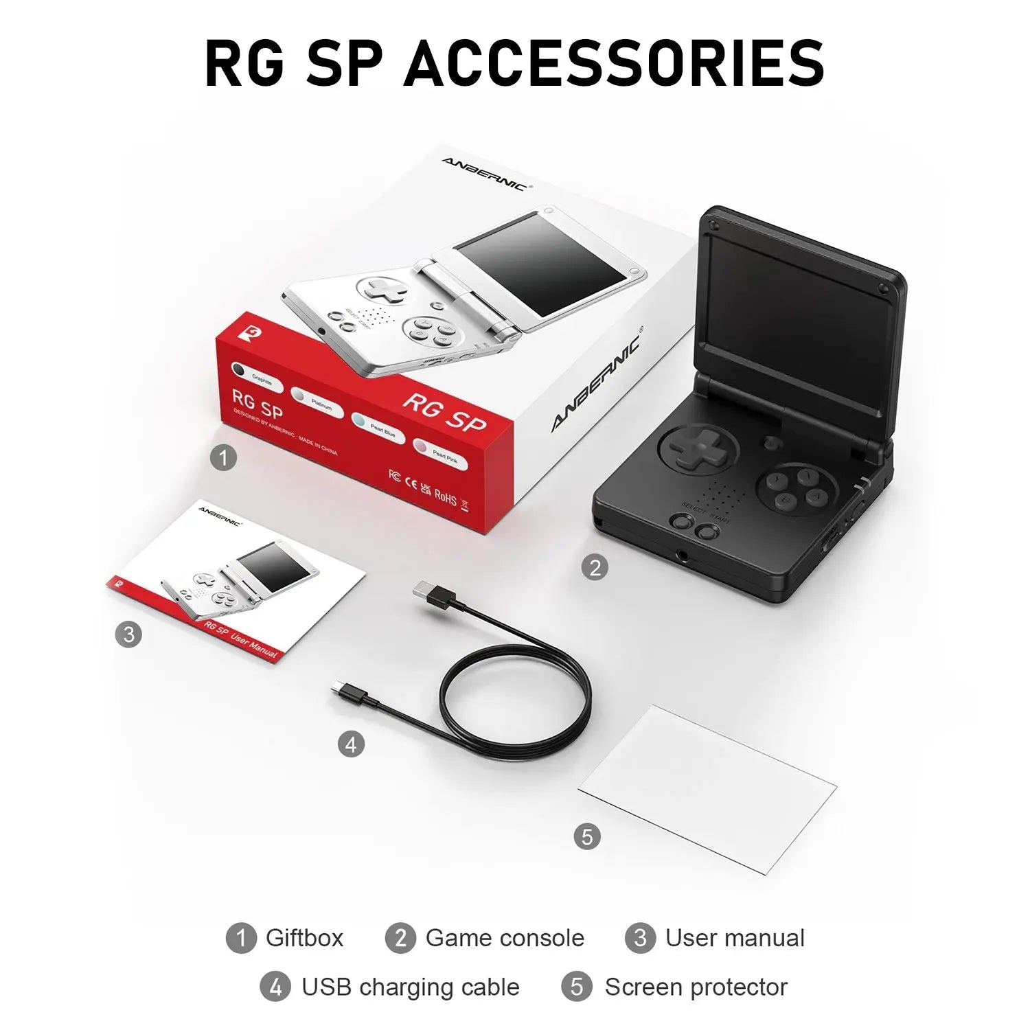 ToRetro- ANBERNIC RGSP-