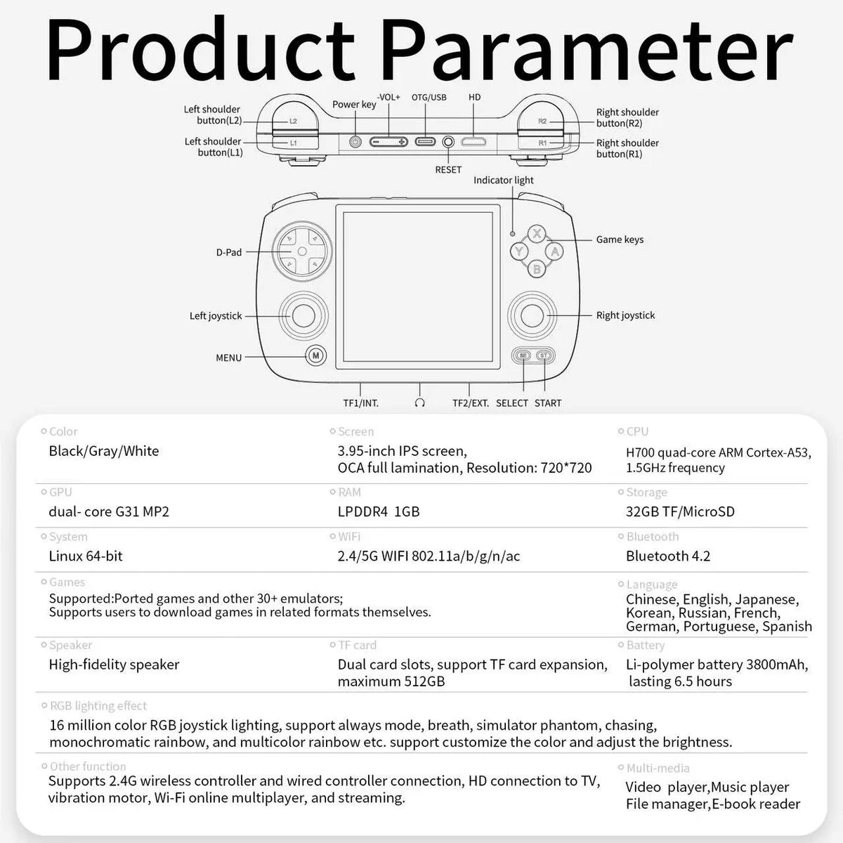 Anbernic RG CubeXX Retro Handheld Game Console