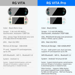 ToRetro-RGVITARGVITAPro_8_dc6df922-1d96-40f5-aa6e-c12201b636dc