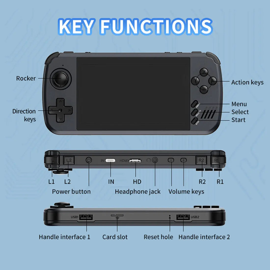 ToRetro-X39-PRO-4.5-Inch-64G-HandheldGame-Console-Built-in-5600_Games-_Purple_-8