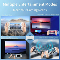 ToRetro- ANBERNIC RG557 Console Handheld Game Console-