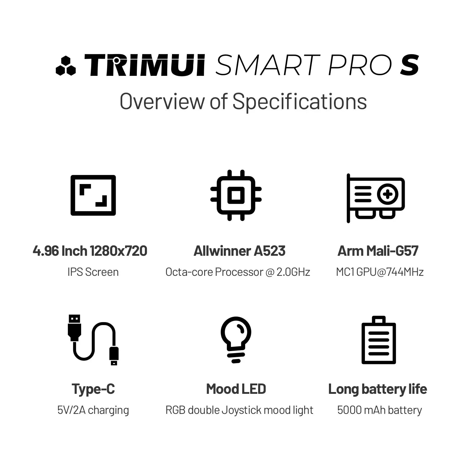 ToRetro- TRIMUI SMART PRO S Handheld Gaming Console, 4.96" IPS Screen, Octa-Core CPU, Hall Joysticks, 5000mAh Battery, Linux Retro Game Console-