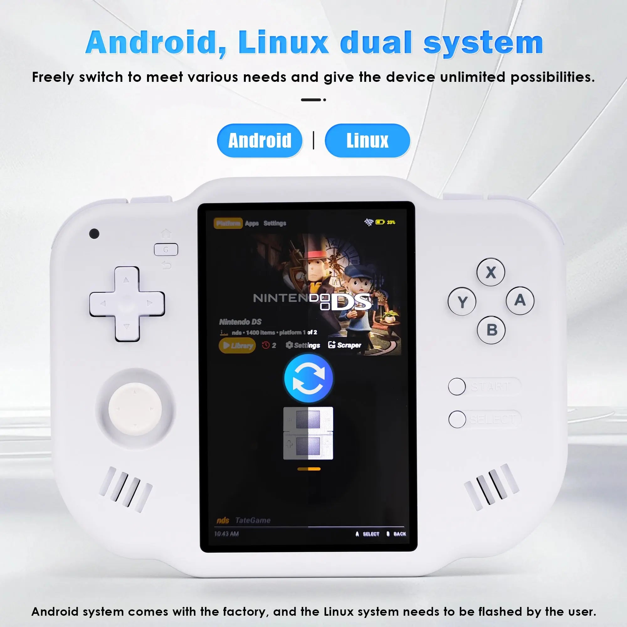 ToRetro- ZERO 40 Vertical Handheld Game Console , Android OS, Multi-Emulator Support,  Rotatable Touchscreen-